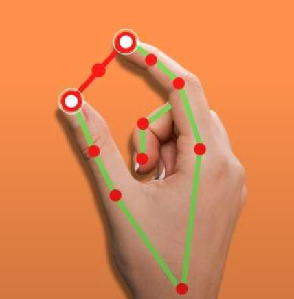 Hand Gesture Volume Control
